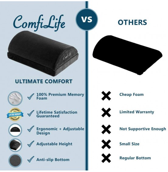 ComfiLife Foot Rest for Under Desk at Work - Adjustable Memory Foam Foot Rest for Office Chair & Gaming Chair - Ergonomic Design for Back & Hip Pain Relief (Black) ComfiLife Foot Rest for Under Desk at Work - Adjustable Memory Foam Foot Rest for Office Chair & Gaming Chair - Ergonomic Design for Back & Hip Pain Relief (Black)