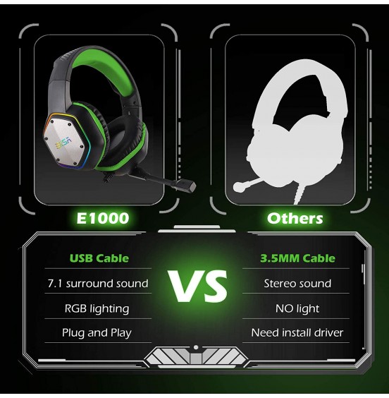 EKSA E1000 USB Gaming Headset for PC - Computer Headphones with Microphone/Mic Noise Cancelling, 7.1 Surround Sound Wired Headset&RGB Light - Gaming Headphones for PS4/PS5 Console Laptop EKSA E1000 USB Gaming Headset for PC - Computer Headphones with Microphone/Mic Noise Cancelling, 7.1 Surround Sound Wired Headset&RGB Light - Gaming Headphones for PS4/PS5 Console Laptop